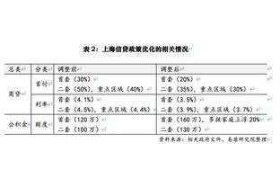 beplay体育下载网址截图3